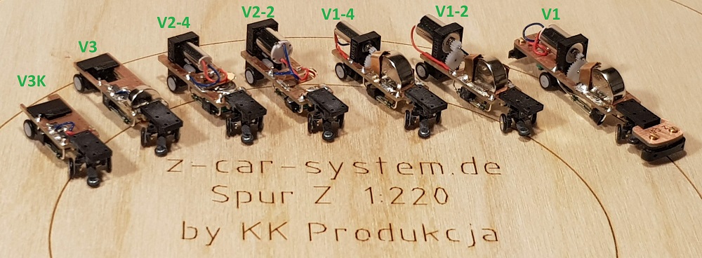 Z Car System Fahrgestell-Familie – alle Varianten nebeneinander